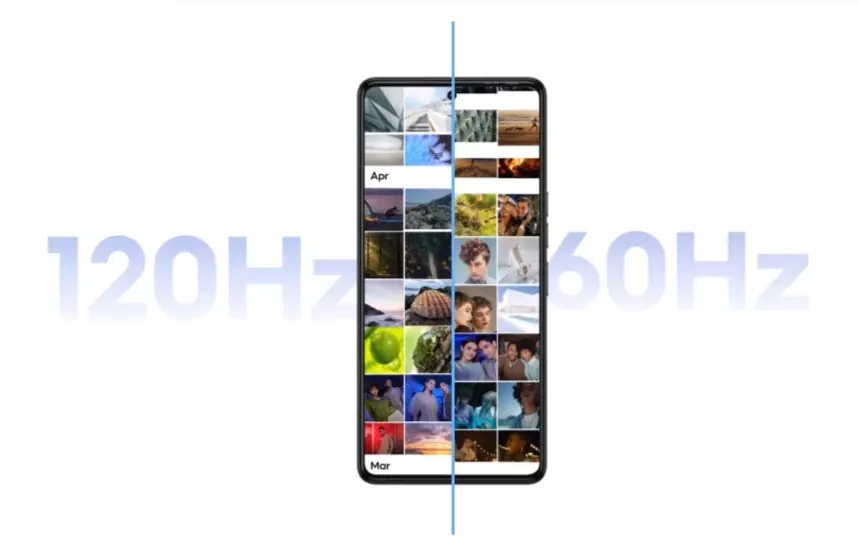 refresh rate tecno camon 20 pro 5g