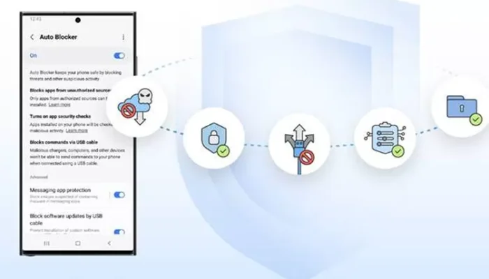 Membongkar Auto Blocker: Inovasi Terbaru dari Samsung untuk Keamanan Ponsel Anda