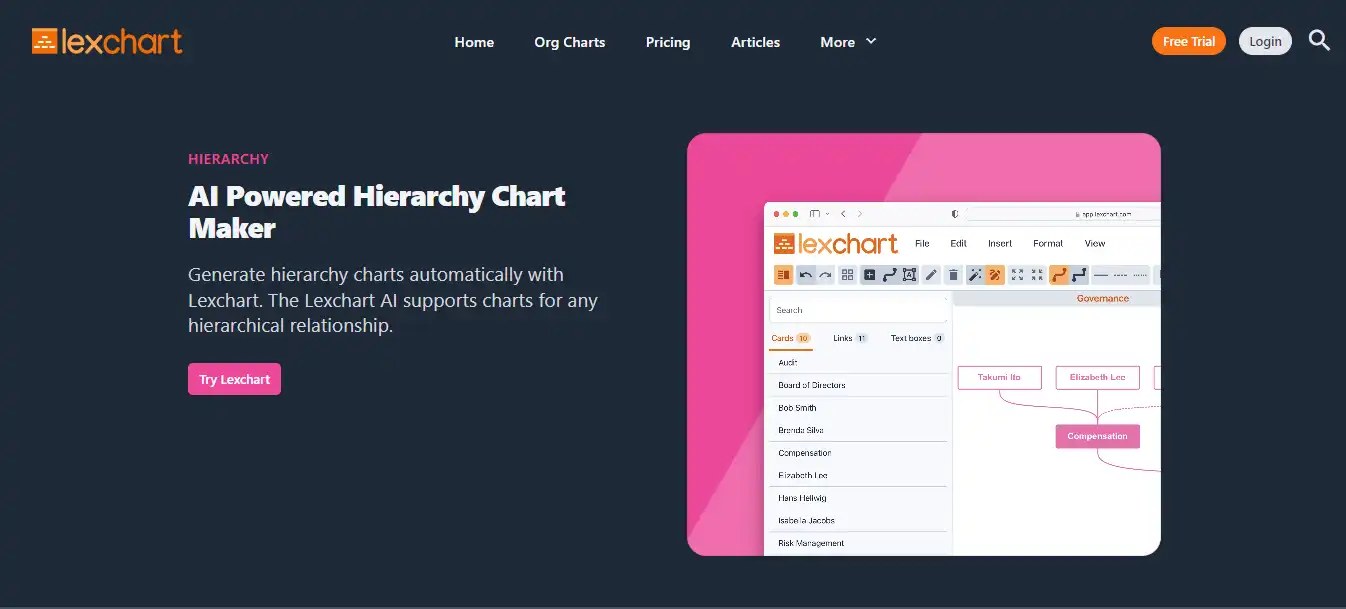 AI Powered Hierarchy Chart Maker