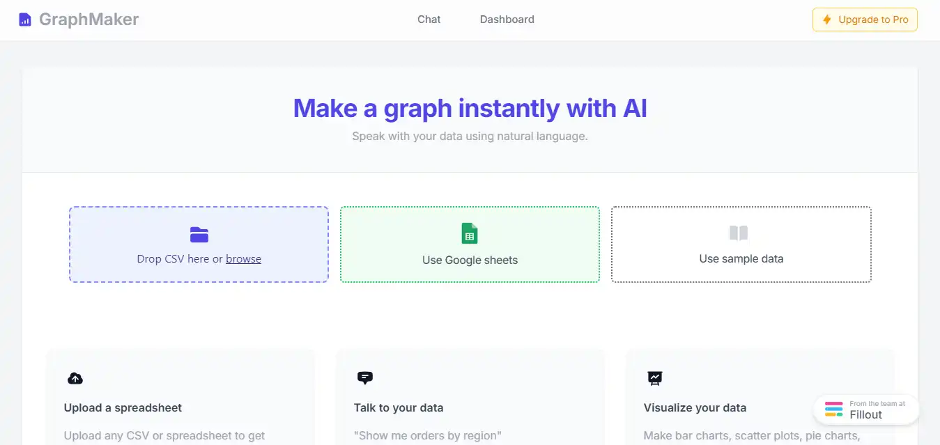 Graph Maker Make any chart in seconds with AI