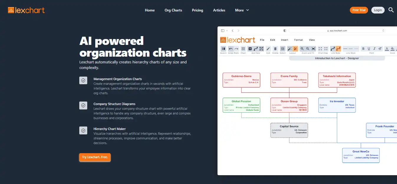 Lexchart - AI Powered Organization Charts