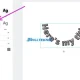 Cara Mudah Membuat Tulisan Melengkung di Canva