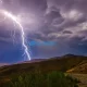 Fenomena Cuaca yang Menyebabkan Sinar Gamma di Atmosfer: Memahami Thunderstorm Ground Enhancements (TGE)