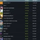 100 Game Steam Paling Banyak Dimainkan di 2024 yang Wajib Kamu Tahu