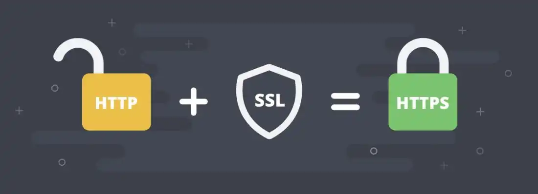 Apa Itu Sertifikat SSL dan Bagaimana Cara Kerjanya