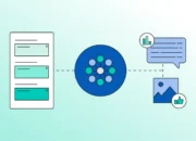 Apa itu AI Prompt? Berikut adalah penjelasan dan contoh penggunaannya