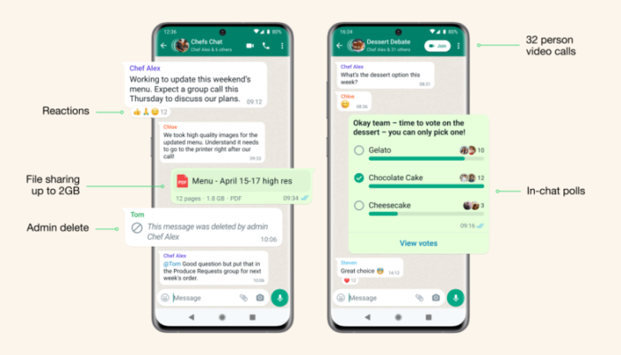 Fitur Jajak Pendapat di WhatsApp Akan Memungkinkan Penambahan Gambar