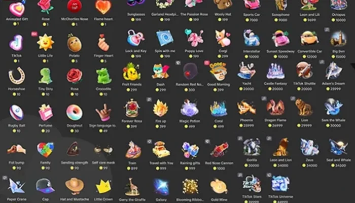 Harga Gift TikTok: Hadiah Virtual untuk Kreator yang Bisa Jadi Penghasilan