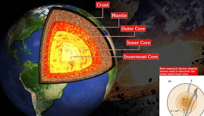 Inti Bumi Berubah Bentuk, Fakta di Kedalaman Planet!