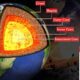 Inti Bumi Berubah Bentuk, Fakta di Kedalaman Planet!