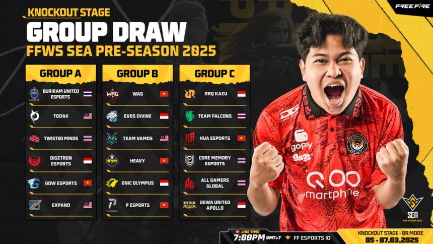 Format Turnamen FFWS SEA Pre-Season 2025
