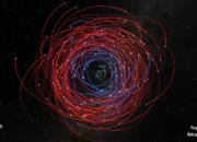 Saturnus Tambah 128 Bulan Baru, Jauh Tinggalkan Jupiter!