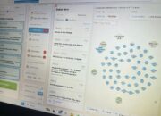 10 AI untuk Bantu Skripsi dari Awal Sampai Sidang