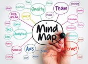 10 AI untuk Membantu Brainstorming Ide Konten