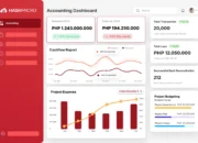 10 AI untuk Membuat Format Laporan Tahunan