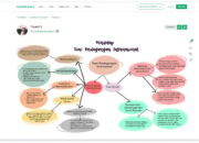 10 AI untuk Merancang Konsep Event yang Berkesan