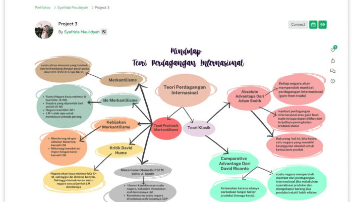 10 AI untuk Merancang Konsep Event yang Berkesan