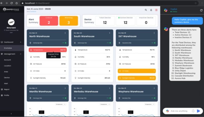 7 AI untuk Memvisualisasikan Hasil Survei dengan Cepat