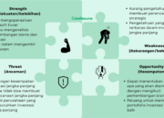 8 AI untuk Analisis SWOT Personal dan Karier