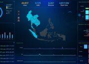 8 AI untuk Visualisasi Data yang Lebih Menarik