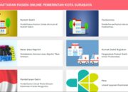 8 Aplikasi Daftar Puskesmas Online Surabaya