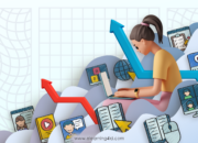 9 AI untuk Membuat Modul E-learning Interaktif