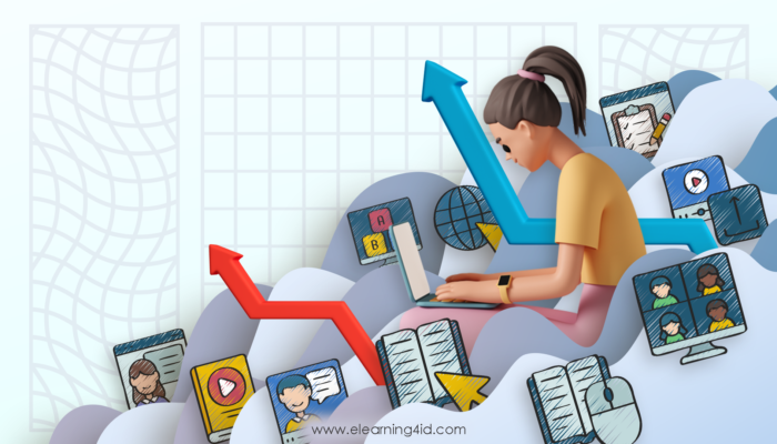 9 AI untuk Membuat Modul E-learning Interaktif