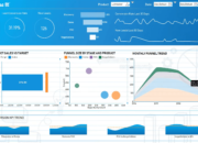 9 AI untuk Menyulap Data Mentah Jadi Laporan Visual