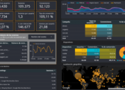 7 AI untuk Membuat Data Visualisasi Instagram Story