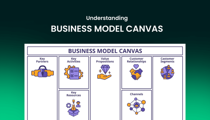 9 AI untuk Menyusun Business Model Canvas Lebih Mudah