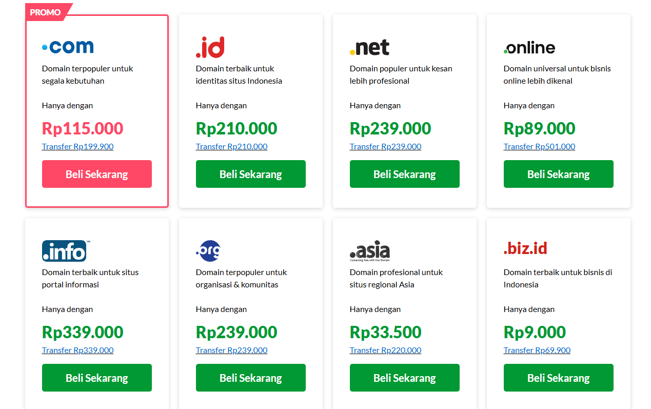 Berapa Harga Domain Murah untuk UMKM