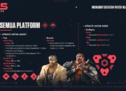 Catatan Patch VALORANT 10.10
