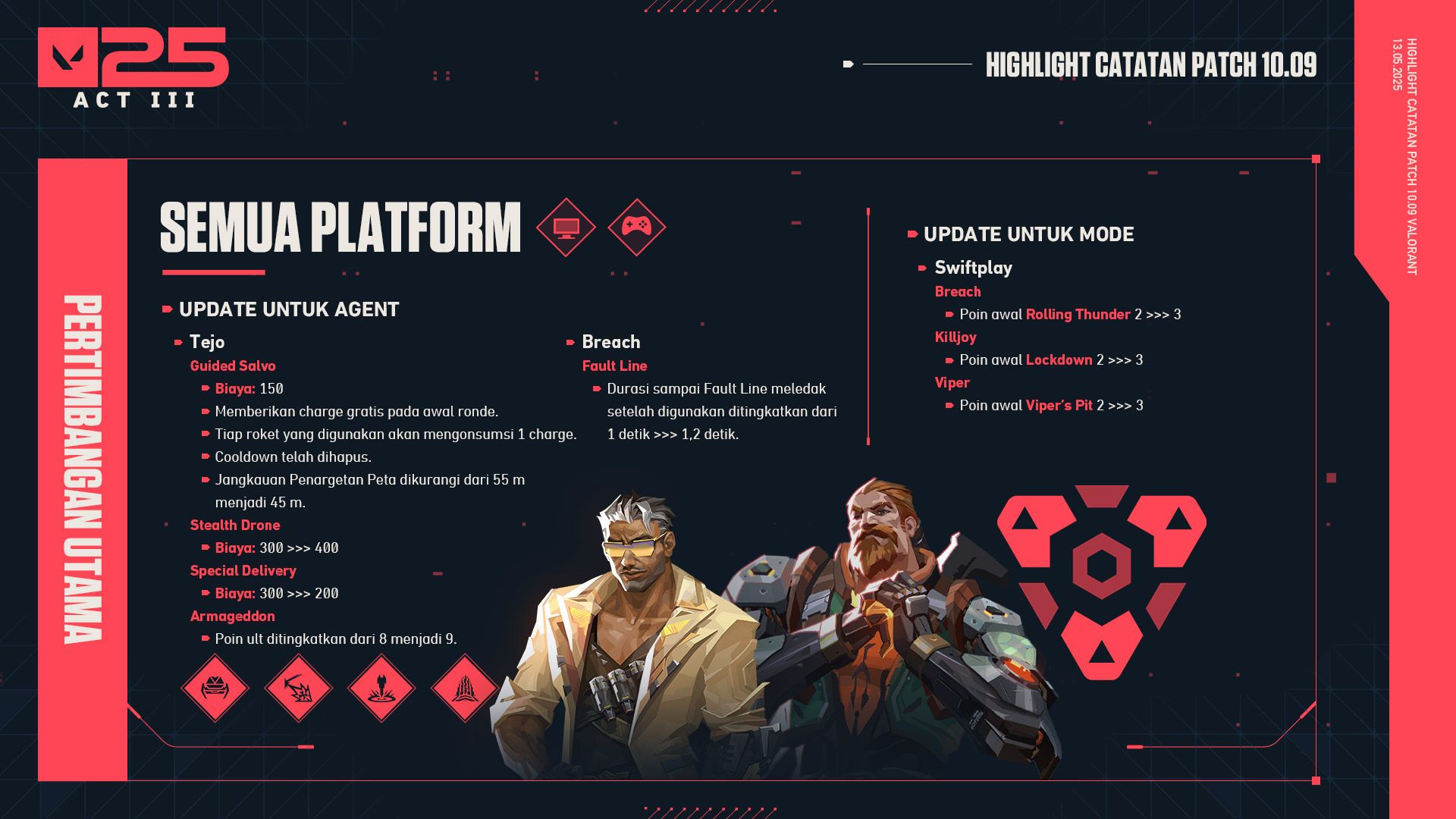 Catatan Patch VALORANT 10.10