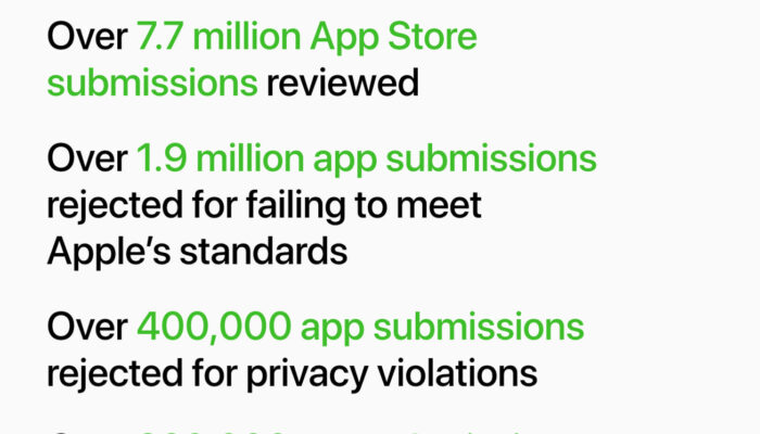 Di Balik Layar App Store, Bagaimana Apple Cegah Penipuan Rp145 T