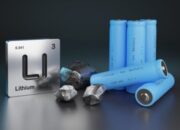 Teknologi Baterai Masa Depan: Isi Ulang Sekali, Lupakan Selama Ribuan Tahun!