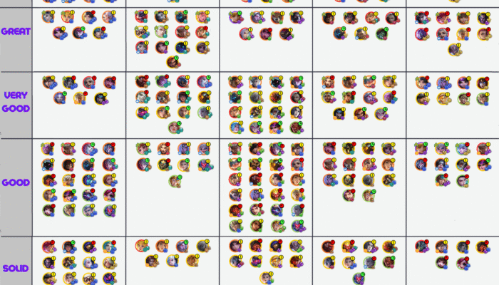 Auto Mythic! 7 Hero EXP Lane Mobile Legends Ini Bikin Musuh Ketar-Ketir di Season 37