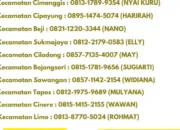 Penasaran Siapa yang Barusan Telepon? Ini Triknya!