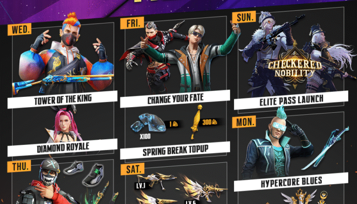 Bocoran Kode Redeem FF Terbaru Hari Ini, Ada MP5, Bundle Langka, dan Kejutan dari EVOS!