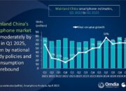 Siapa Sangka! Merek HP China Ini Berani Klaim Taklukkan Samsung & Apple di 2025