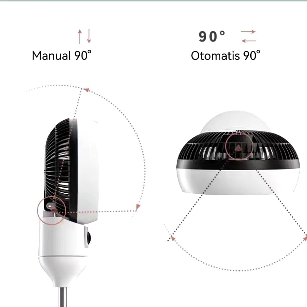 (CT) Kipas Angin Berdiri Listrik Premium Low Noise 3 Tingkat Kecepatan Angin / Stand Fan Elektric