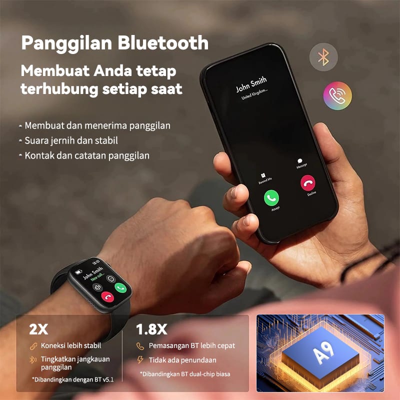 Samsung Samrt watch 10 Pro Max Original with 2.2″ HD AMOLED Display GPS NFC Waterproof Bluetooth Call Smartwatch wanita pria