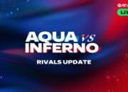 Jangan Sampai Kelewatan! Kode Redeem FC Mobile Terbaru untuk Dapatkan Pemain Impianmu!