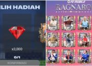 Mau Gems dan Pemain Top di FC Mobile? Ini Kode Redeem Terbaru!