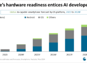 Apple Siapkan Kejutan AI? ChatGPT dan Google Patut Waspada!