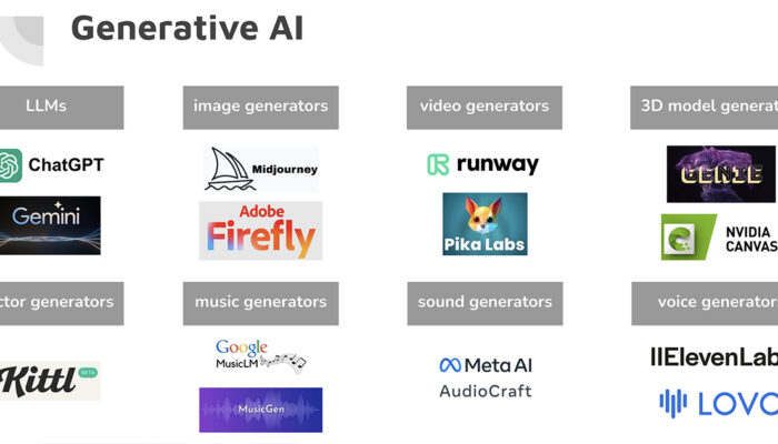 Foto Jadi Lebih Keren? Cobain 5 AI Edit Foto Ini, Gak Kalah dari Gemini!