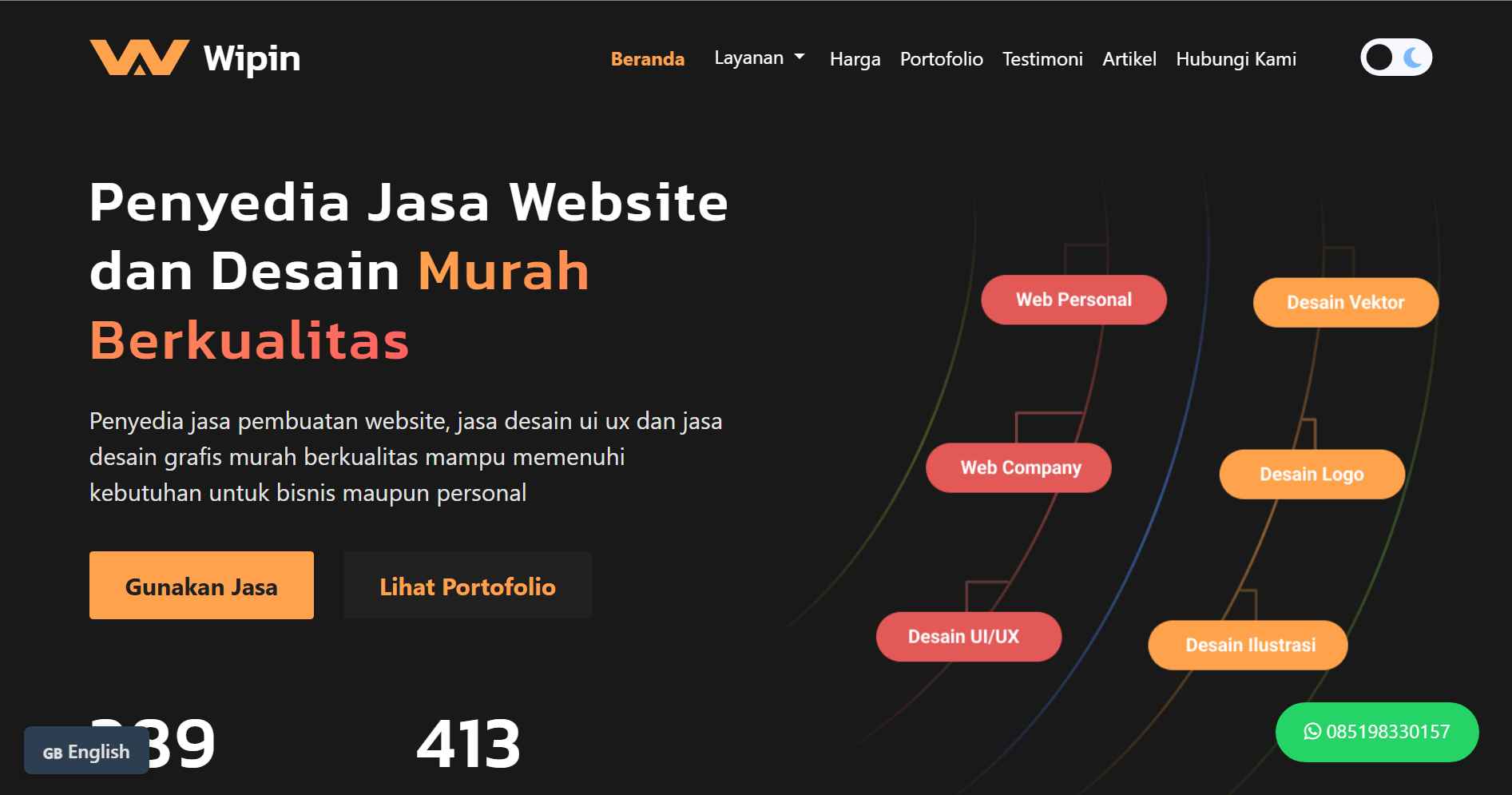 jasa website murah
