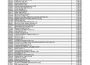 SIPD ASN vs Info GTK, Apa Bedanya, Sih?
