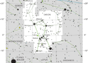 Siap-siap Terpesona! Begini Cara Mudah Menemukan Rasi Bintang Orion Malam Ini