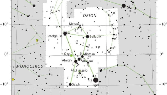 Siap-siap Terpesona! Begini Cara Mudah Menemukan Rasi Bintang Orion Malam Ini