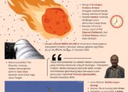 Cirebon Digegerkan Hujan Meteor? Ini Kata Ahli!